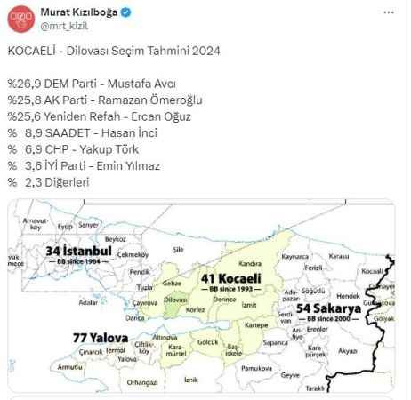 Dilovası’nda şok eden anket sonucu!