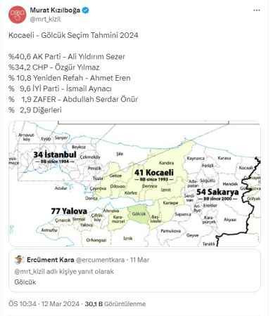 İşte Gölcük’te son anket!