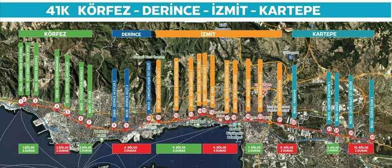 Kocaeli de gittiğin kadar öde dönemi! Hat 41k devrede