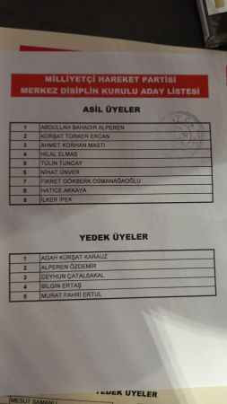Aday bile gösterilmemişti Bahçeli’nin listesine girdi