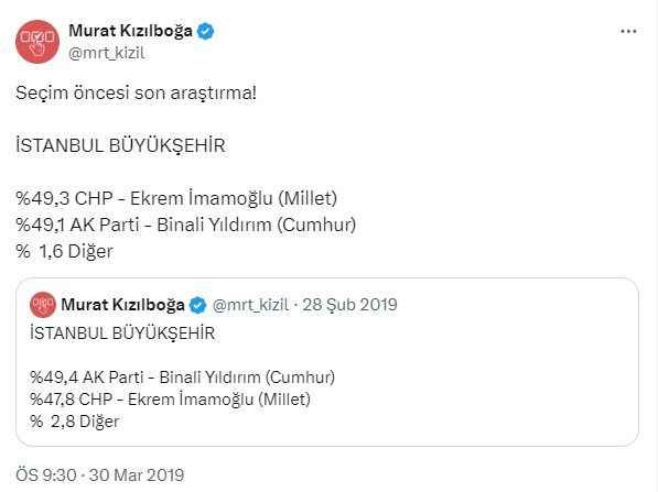 2019’da bilmişti Veri analisti İstanbul anketi paylaştı bakın kim önde