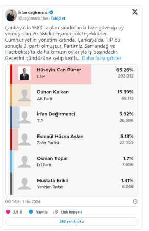 İrfan Değirmenci'den Halk TV'ye sitem