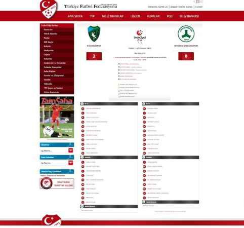 Kocaelispor maçında liste krizi
