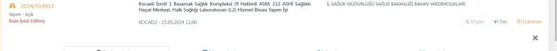 Kocaeli'nin sağlık kompleksi başka bahara kaldı!