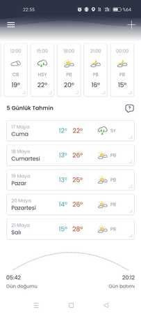 Kocaeli, bu kez yaz moduna geçiyor