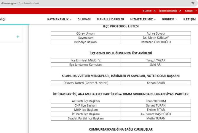 Kaymakam ilçe başkanının suratına telefonu kapatmış!