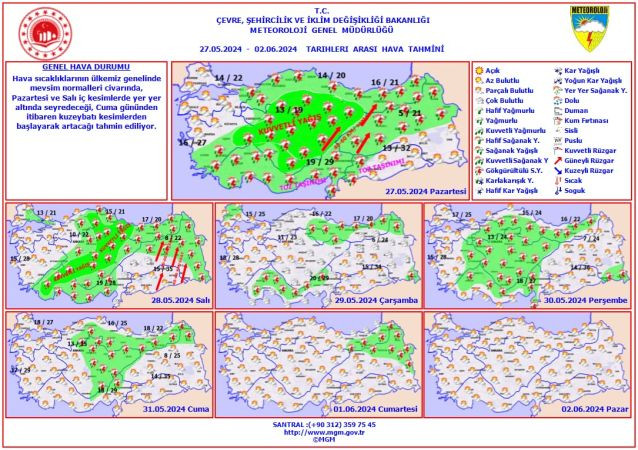 Meteoroloji Kocaeli'de yaz sıcakları için tarih verdi