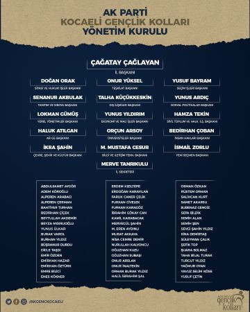 İşte AKP İl Gençlik Kolları'nın yeni yönetimi!