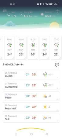Kocaeli ve İstanbul'a sel uyarısı! Sıcaklık düşüyor