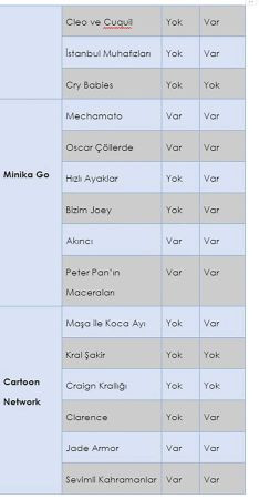 Çizgi filmlerin karanlık yüzü: Şiddet