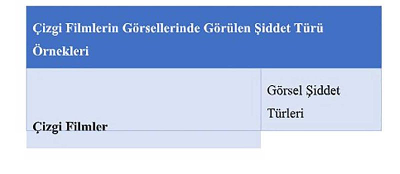 Çizgi filmlerin karanlık yüzü: Şiddet
