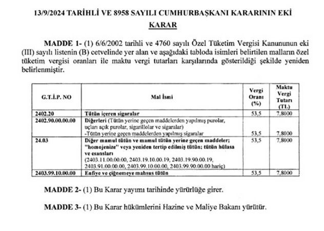 Tiryakilere kötü haber: Tütün ürünlerine ÖTV artışı!