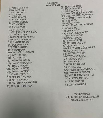 Baba kız, amca yeğen, karı koca… MHP il yönetimi aile şirketine döndü!