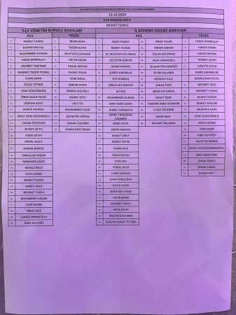 İşte AKP Kartepe’de yeni yönetim
