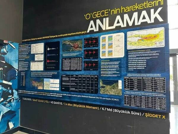 İzmit'in sayıştay raporunun ardından AKP soluğu orada aldı!