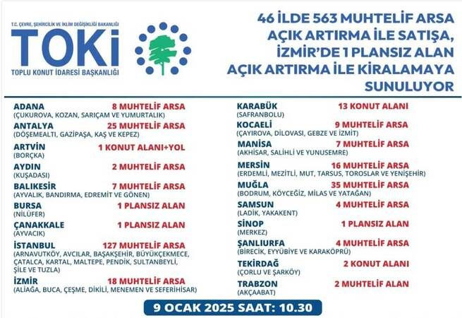 TOKİ, Kocaeli’de 9 arsayı satacak