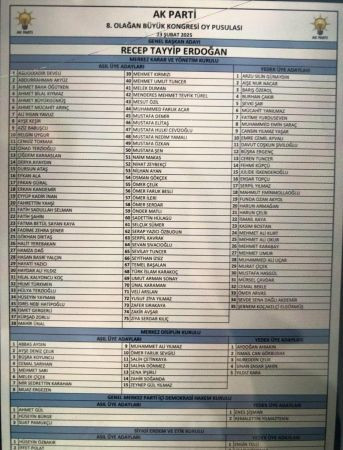 İşte AKP MKYK tam liste