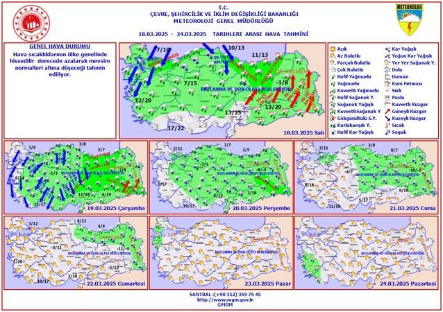 Kocaelililer, kışa uyanacak! Kar ve kuvvetli yağmur geliyor!