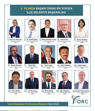 İki başkan zarfını açtı Hürriyet ORC anketini paylaştı
